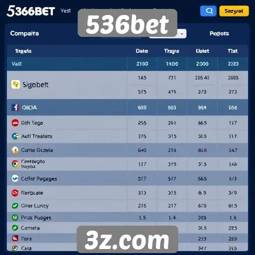 Comparação de 536bet com outras plataformas de apostas